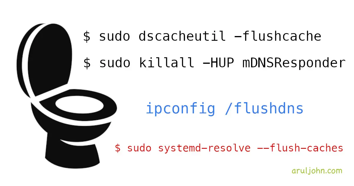 How to flush, clear or delete DNS cache