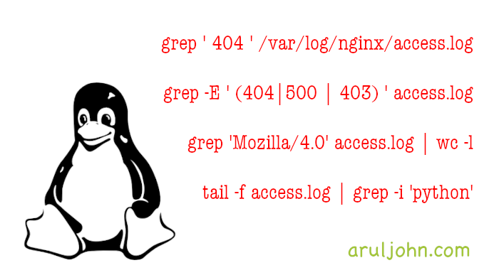 Grep Command In Linux And Unix With Examples Grep Command In Linux And Unix With Examples