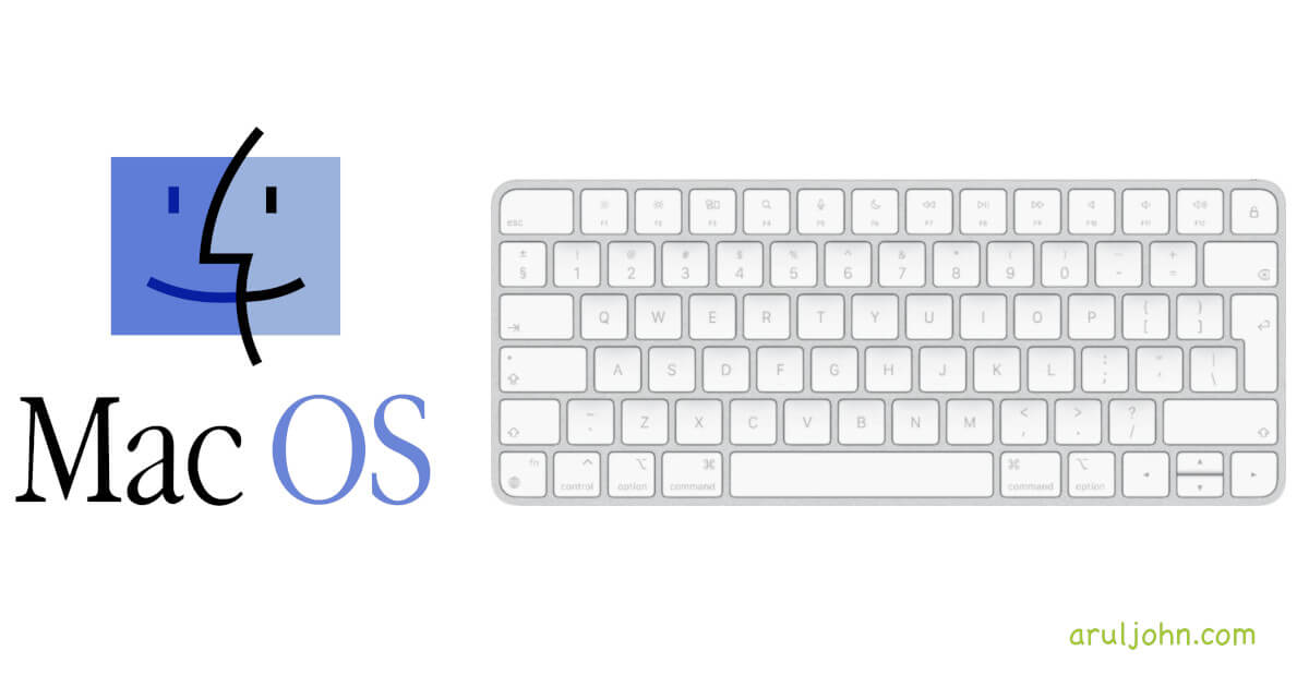 Mac Terminal Shortcuts, keyboard word shortcut