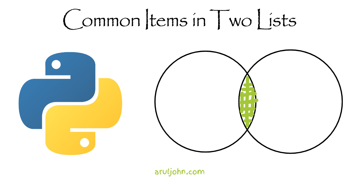 How to Find the Common Items in Two Lists in Python