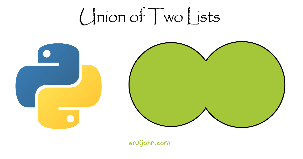 How to Find the Union of Two Lists in Python