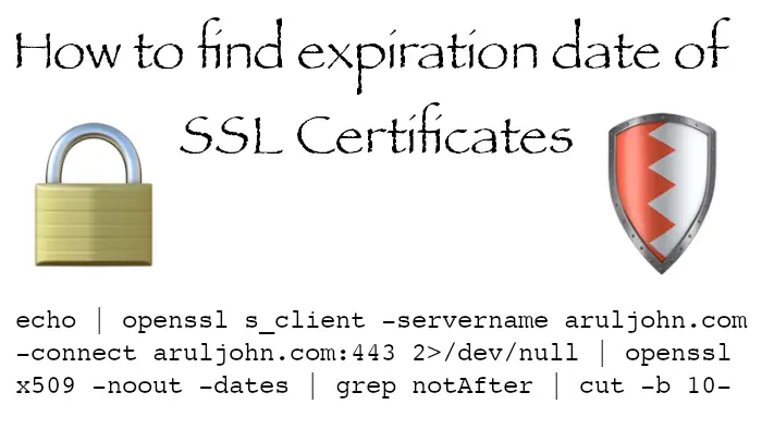 How to find the expiration date of SSL certificates
