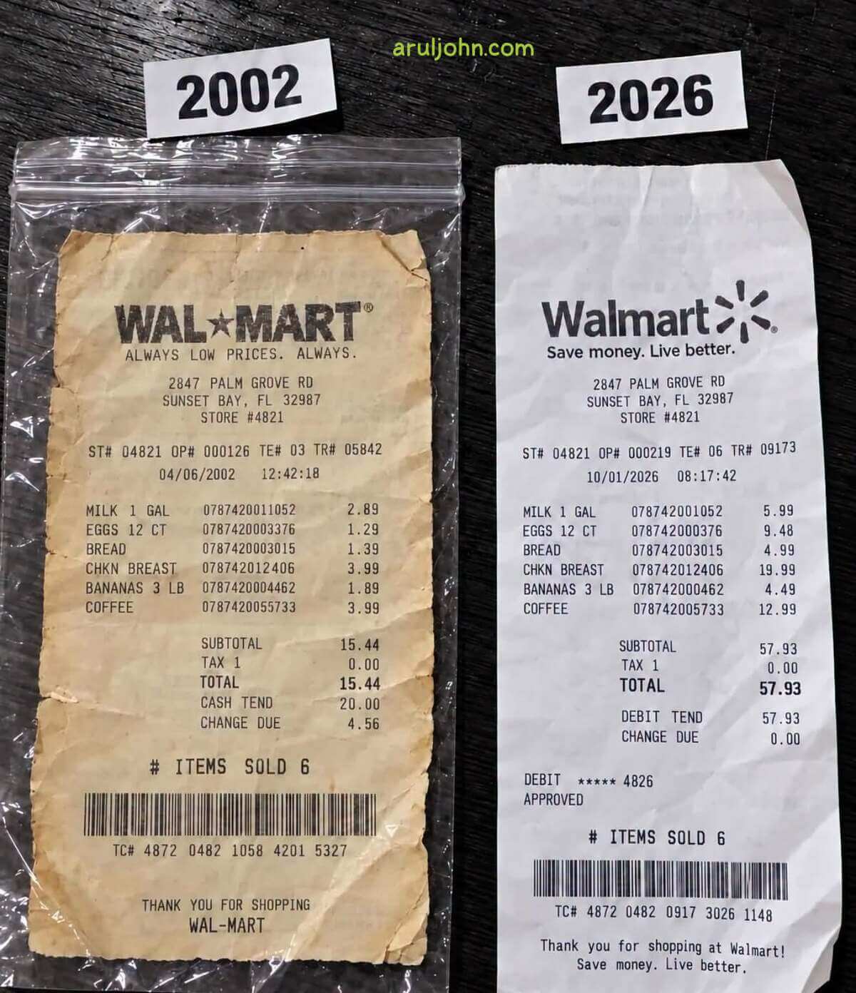 Walmart receipts from 2002 and 2026