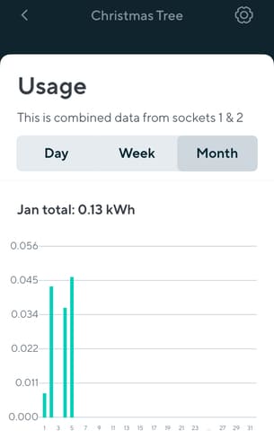 Wyze app energy monitoring