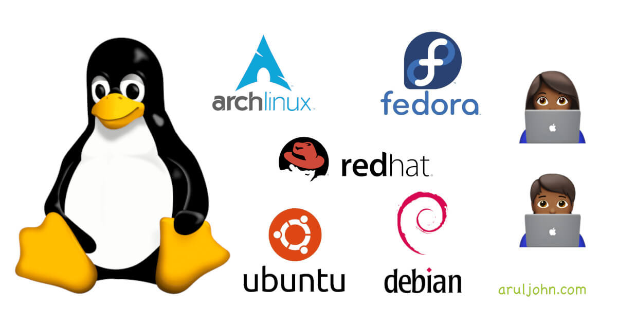 How to view the content of a compressed text file that has been created with gzip, bzip2 or zip